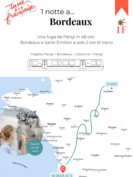 mini-guida bordeaux