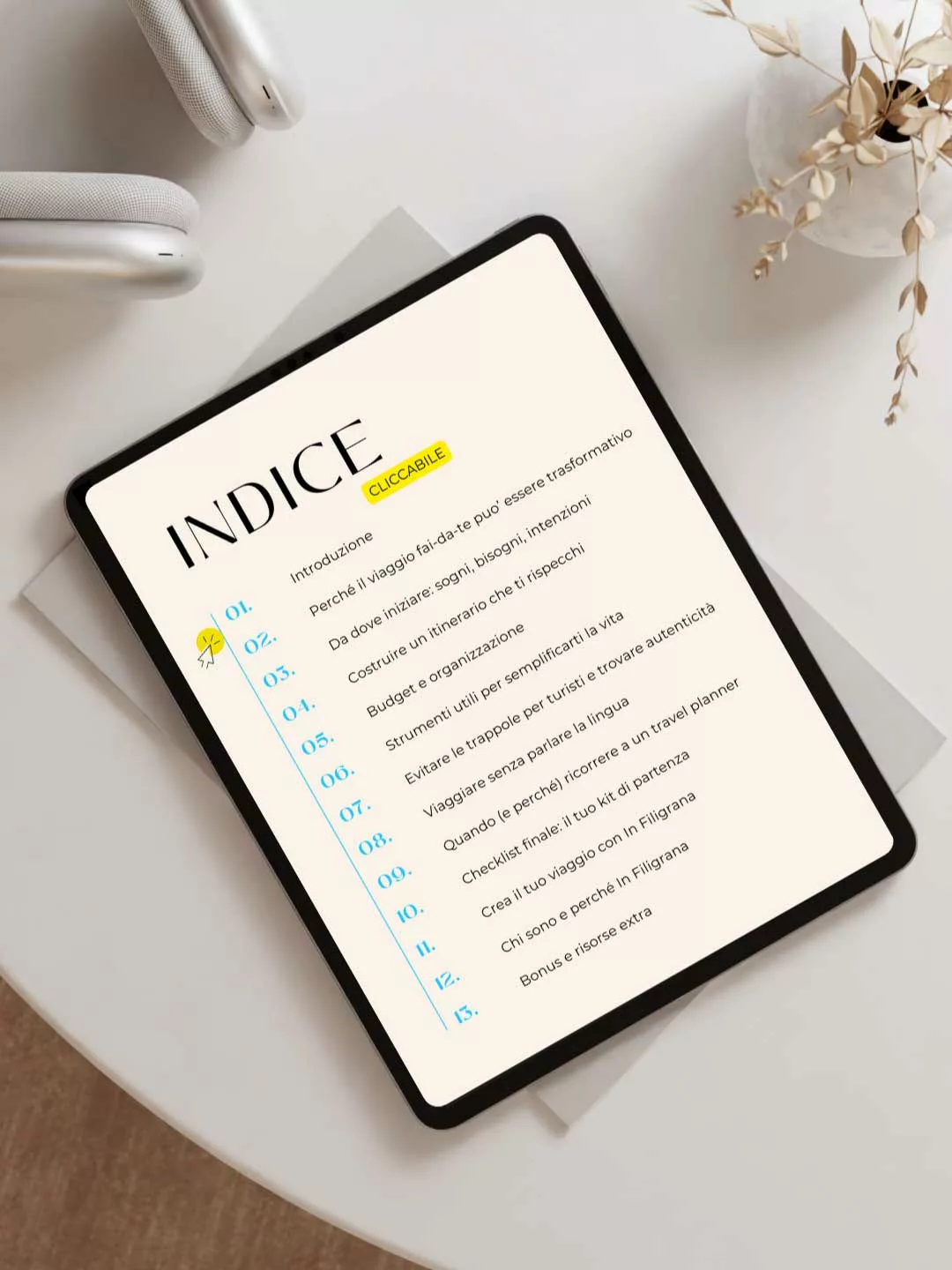 mockup indice della guida