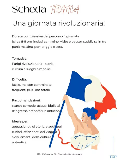 Guida digitale - Parigi rivoluzionaria con mappa interattiva - immagine 7