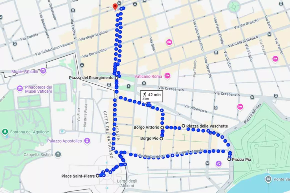 boucle à pied autour du Vatican